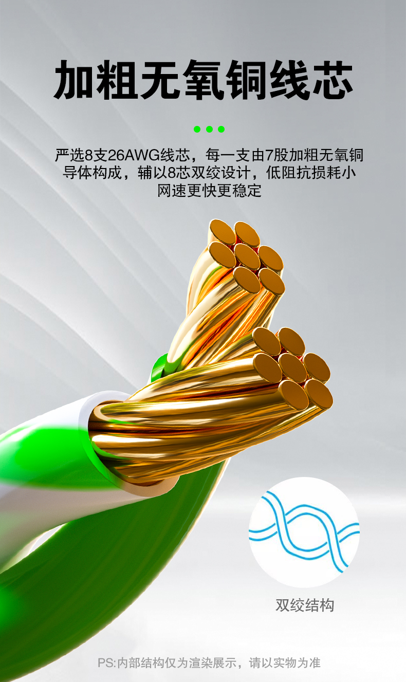 超五類網線芯 綠色.jpg