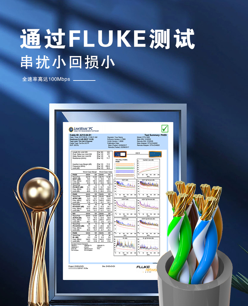 超五類  過測.jpg